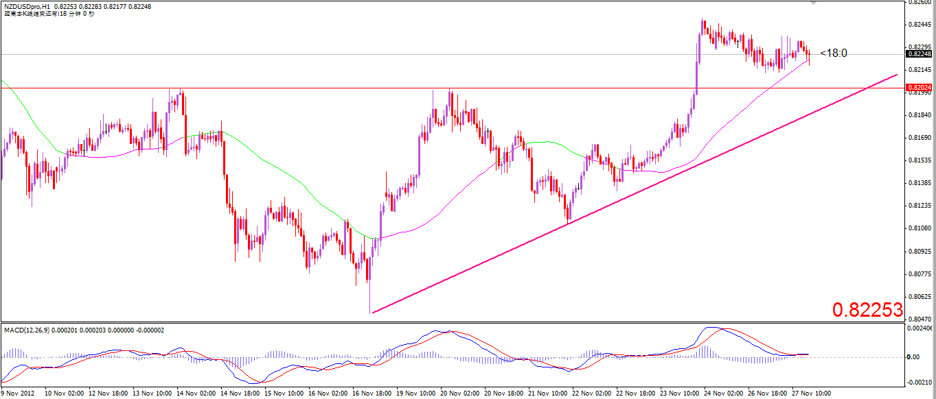 nzd.png