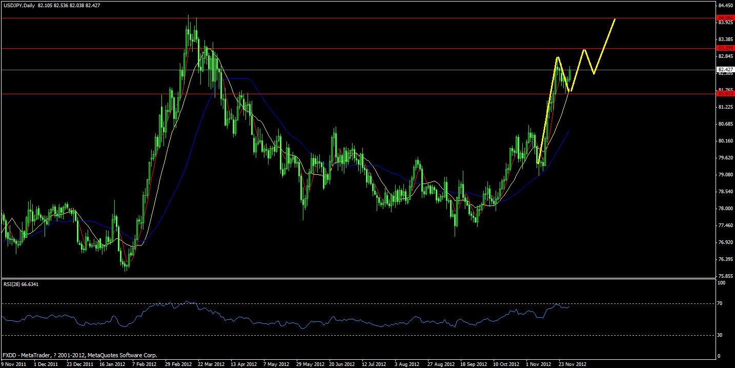 jpy.gif