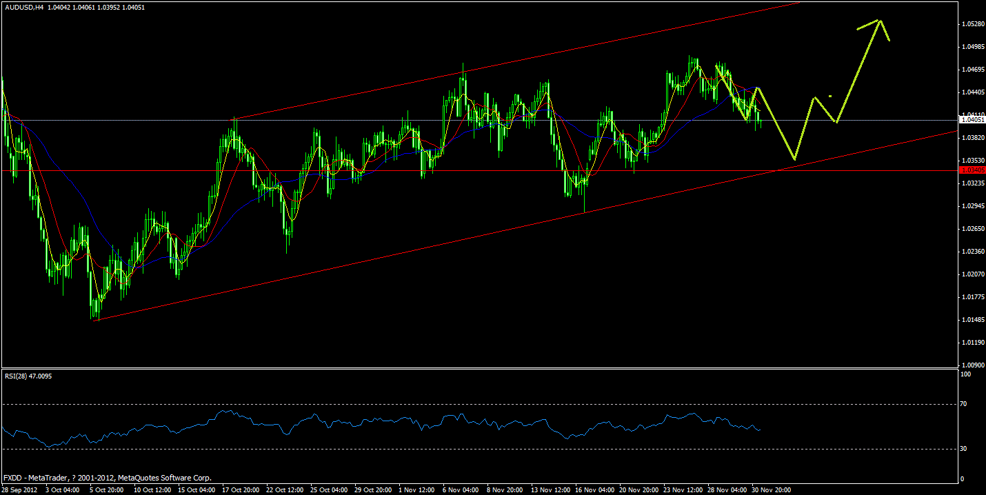 aud.gif