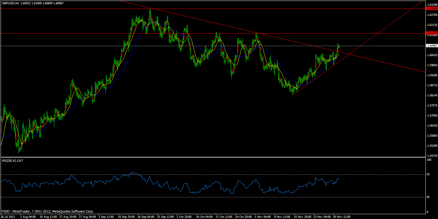 gbp.gif