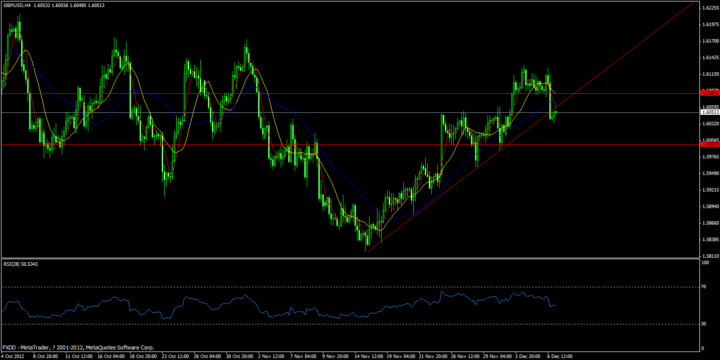 gbp.gif