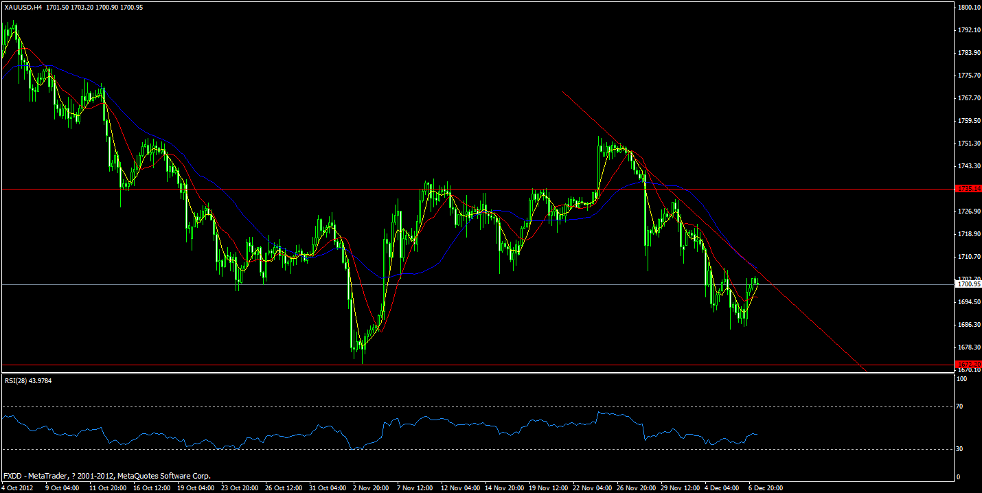gld.gif
