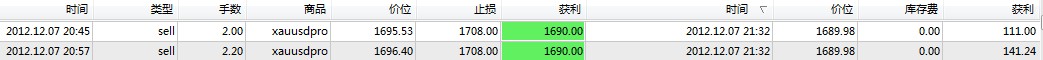 XAUUSD.jpg