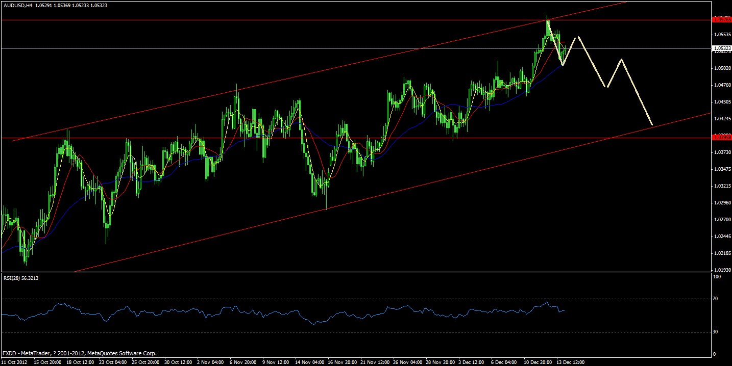 aud.gif