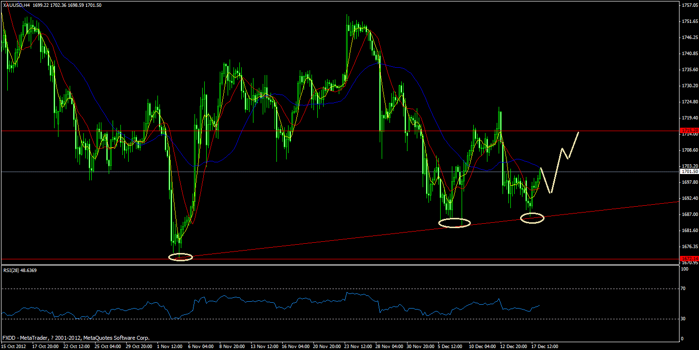gld.gif