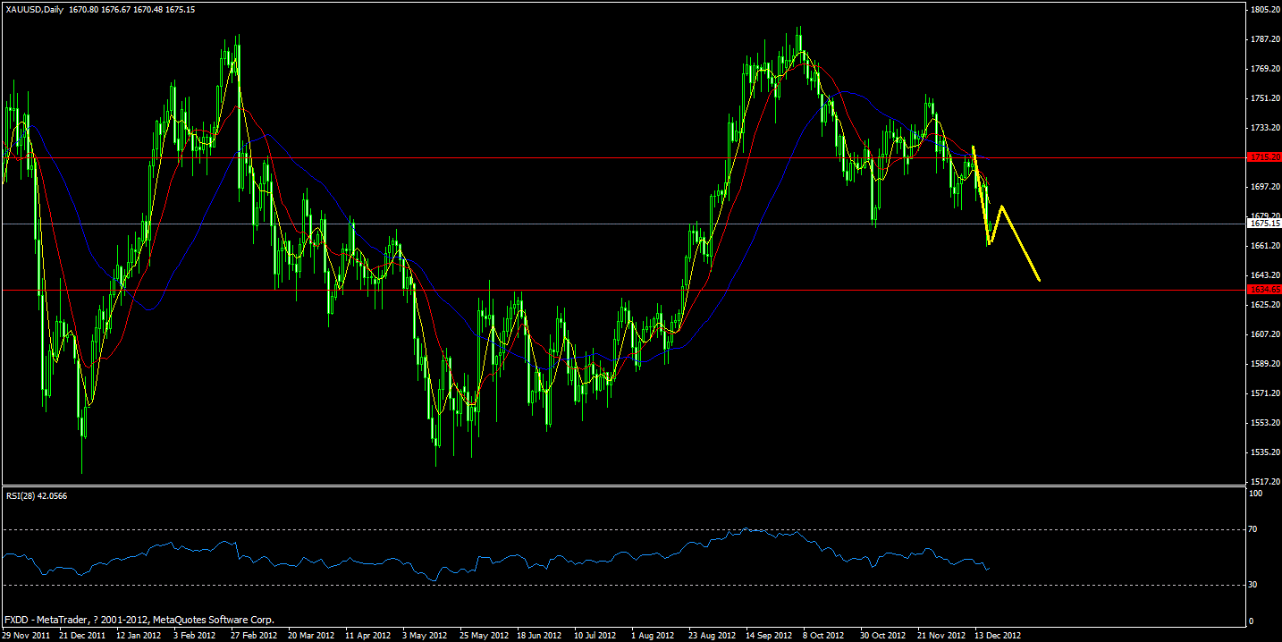 gld.gif