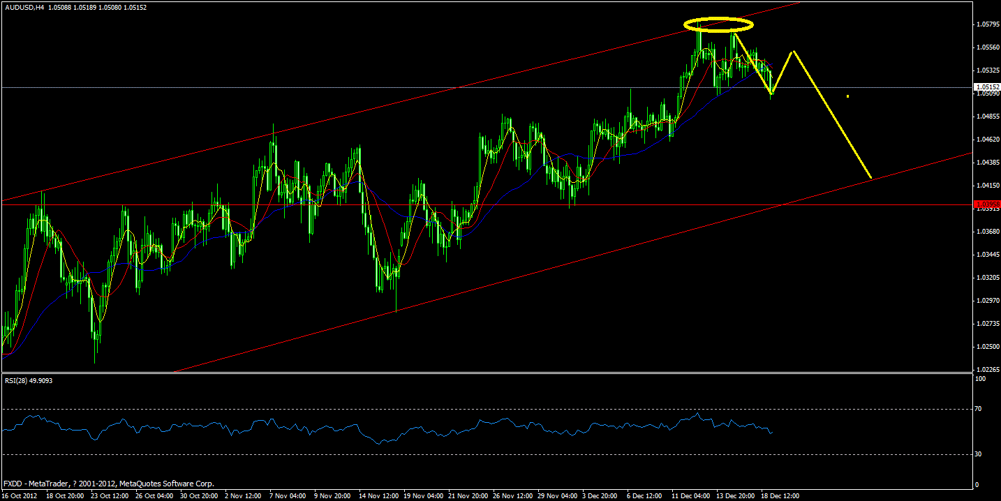 aud.gif