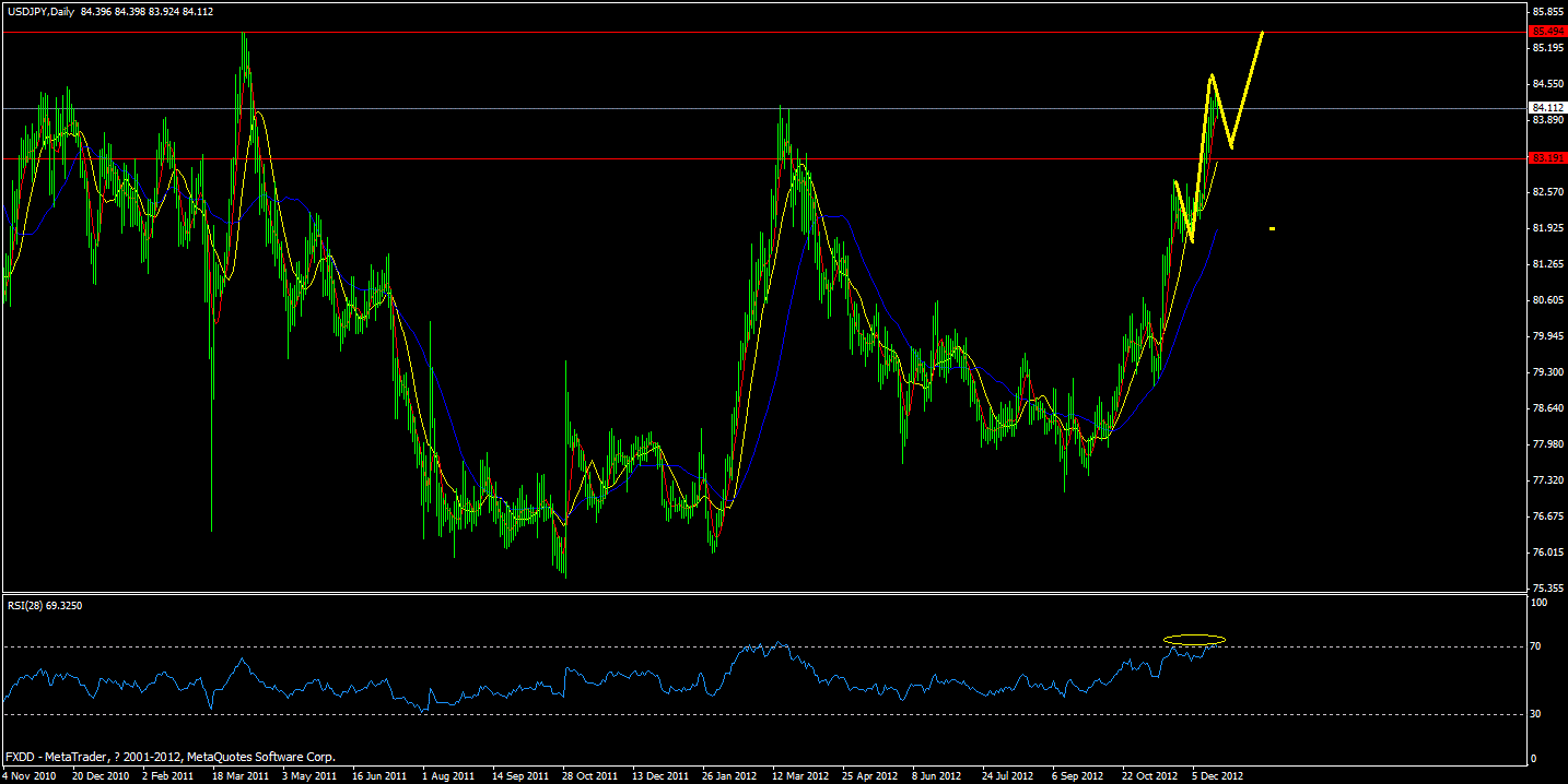 jpy.gif