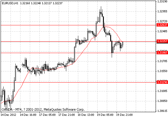 eur.gif