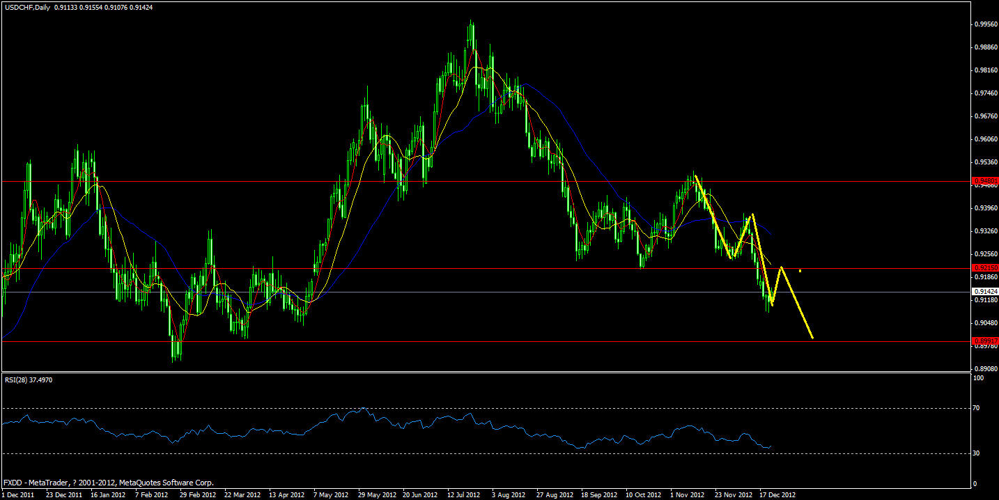 chf.gif