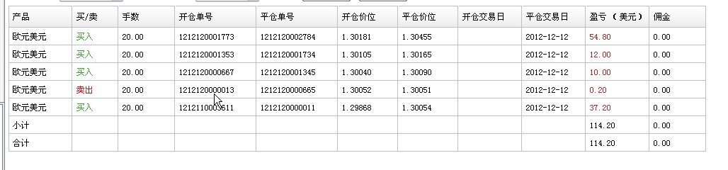 2012.12.12.jpg