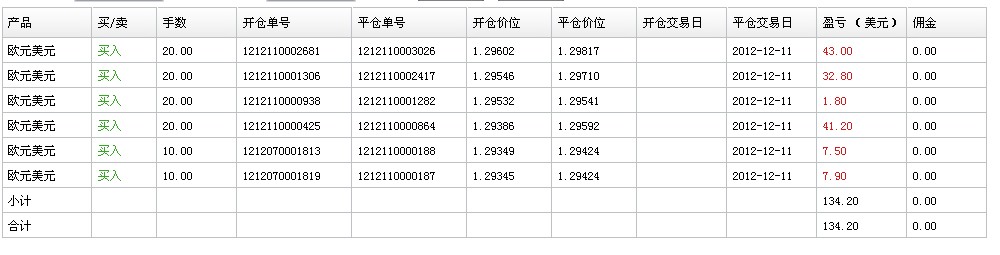 2012.12.11.jpg