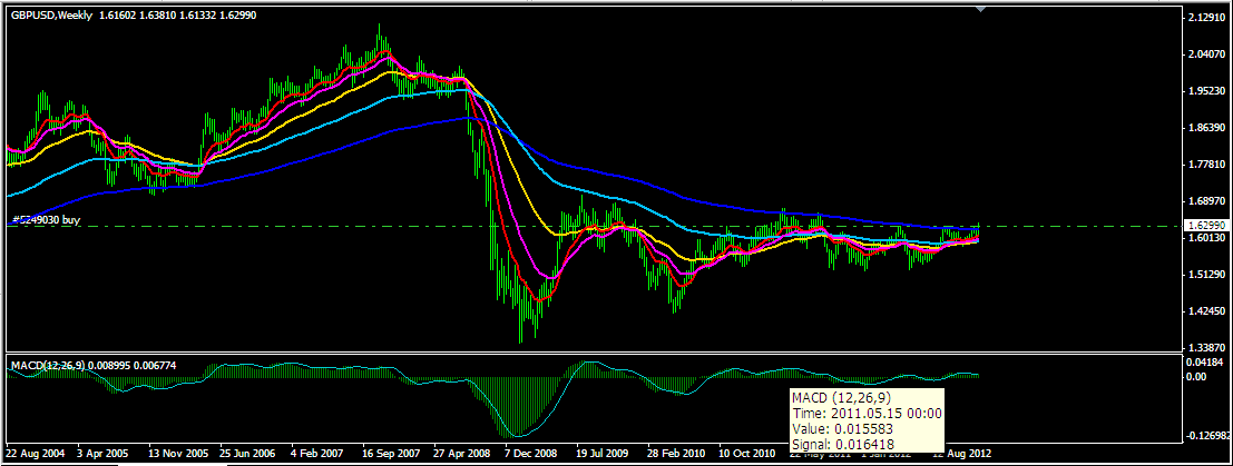 GBP.png