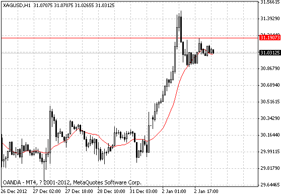 eur.gif