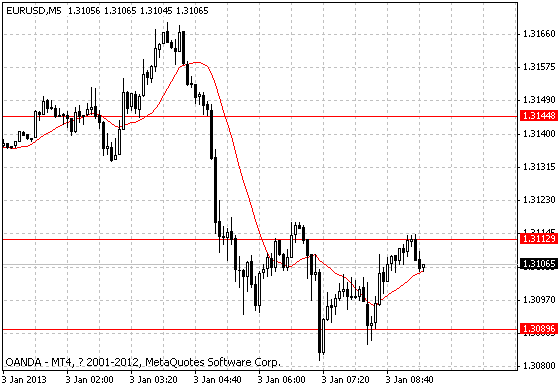 eur.gif