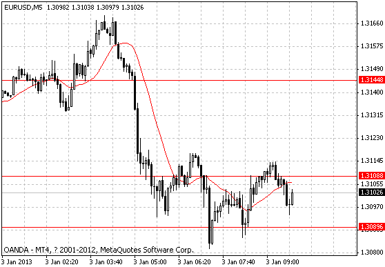 eur.gif