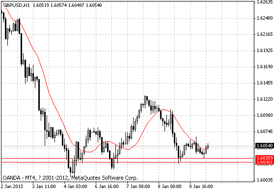 eur.gif