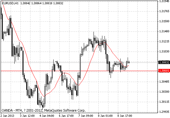 eur.gif