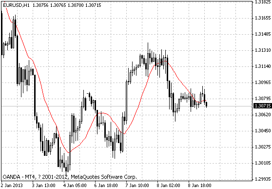 eur.gif