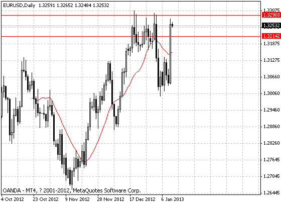 eur.gif