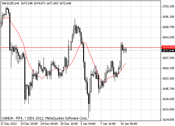 eur.gif
