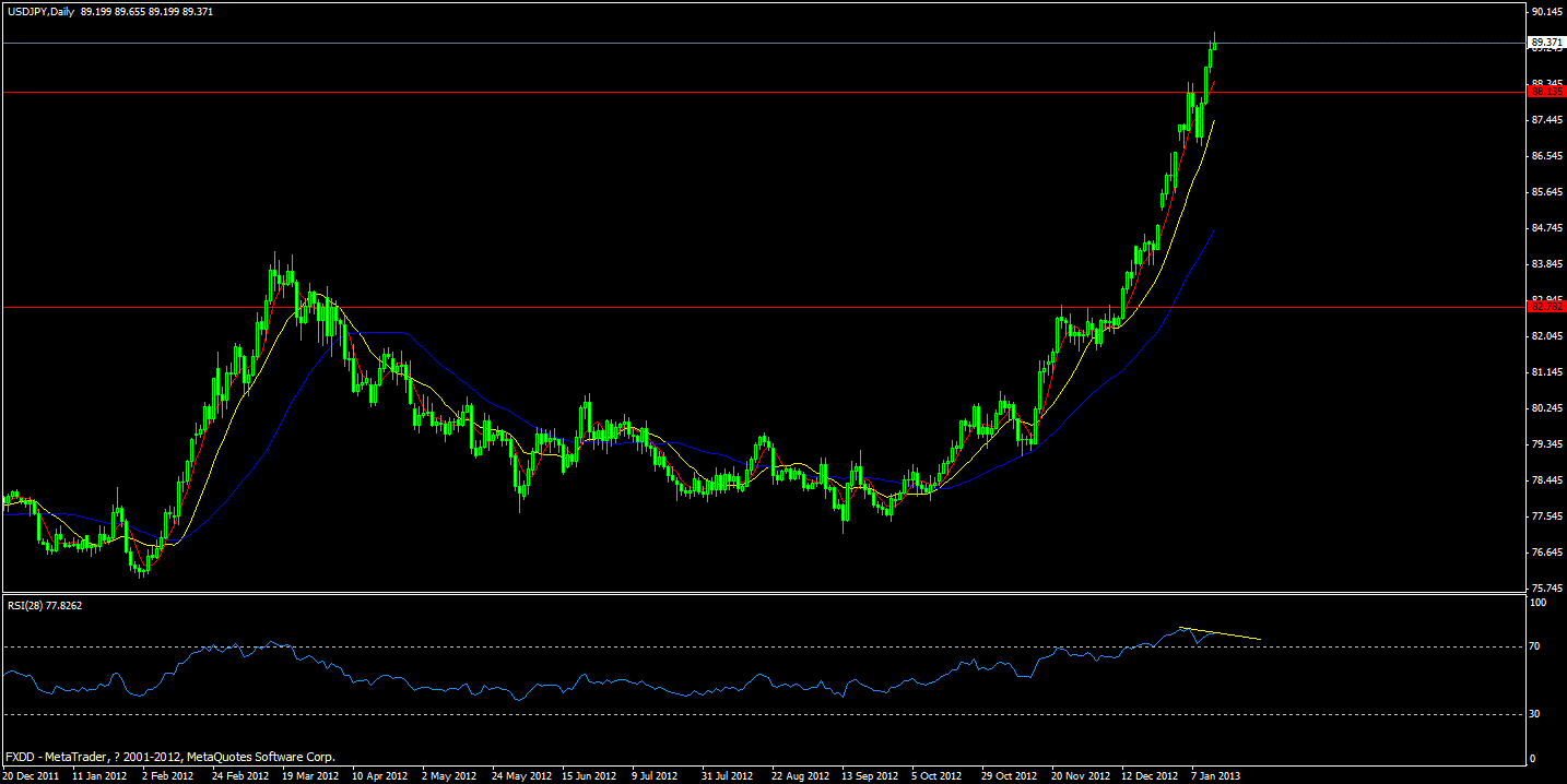 jpy.gif