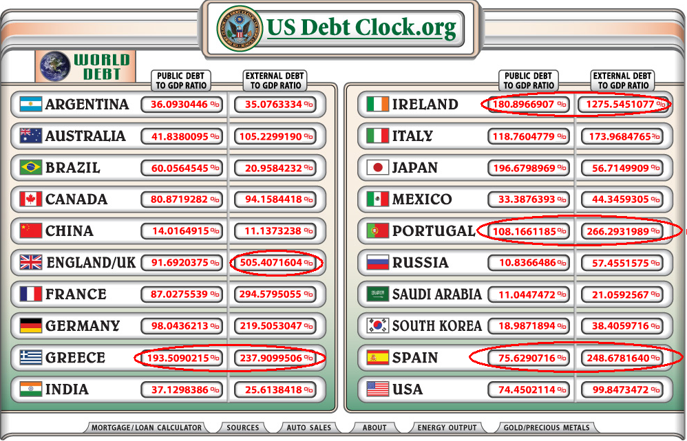 WorldDebt.png