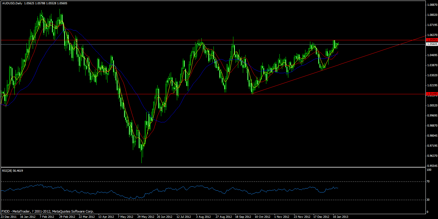aud.gif