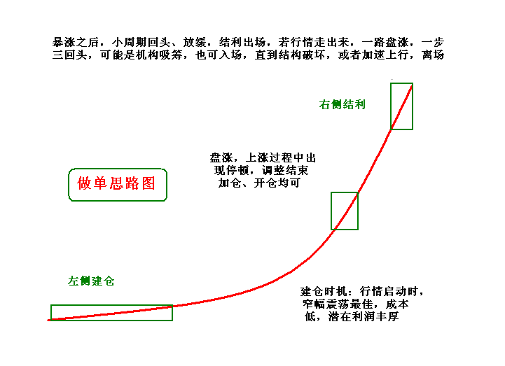 ˼·ͼ.gif