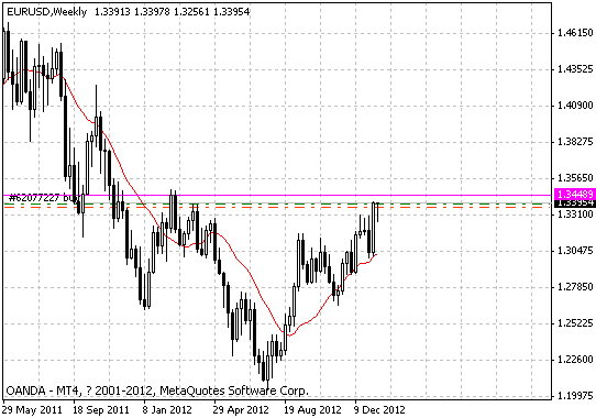 eur.gif