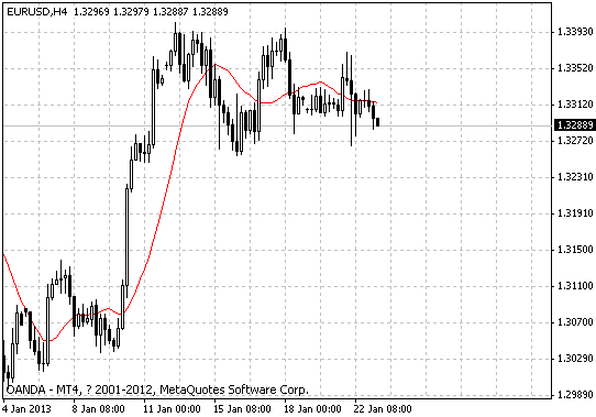 eur.gif