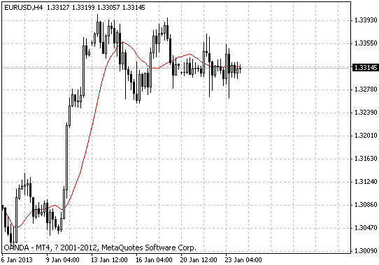 eur.gif