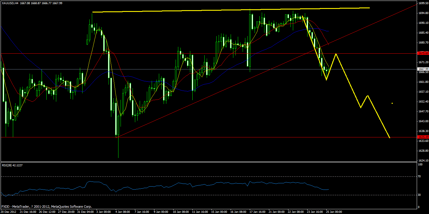 gld.gif
