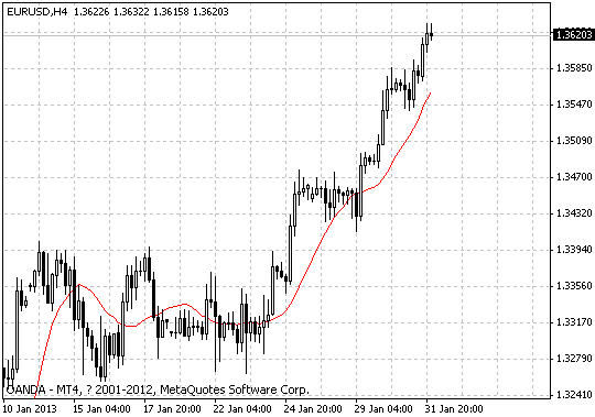 eur.gif