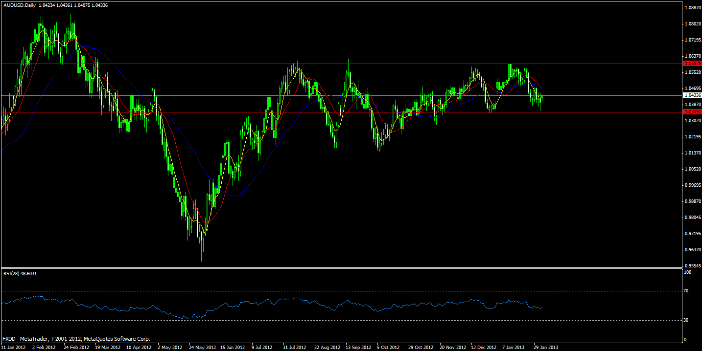 aud.gif