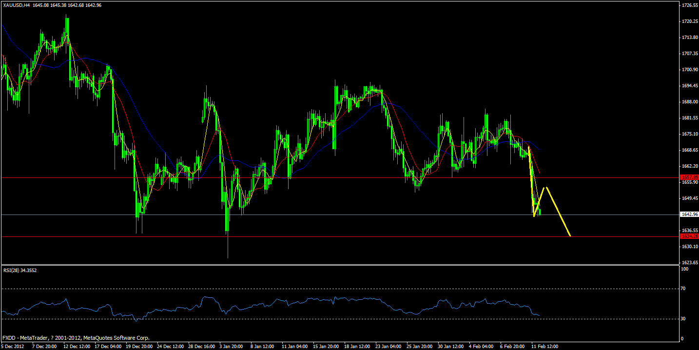 gld.gif