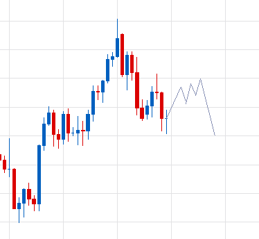 eur