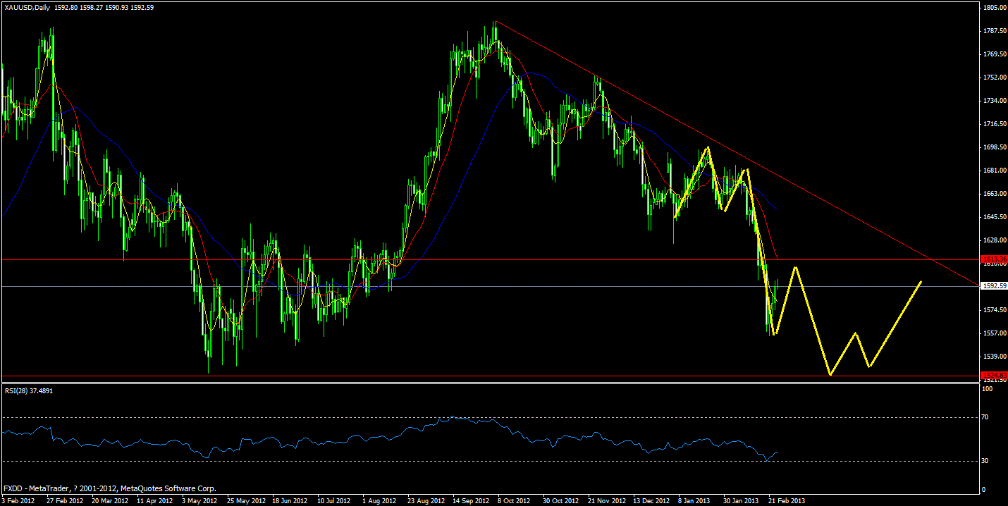 gld.gif