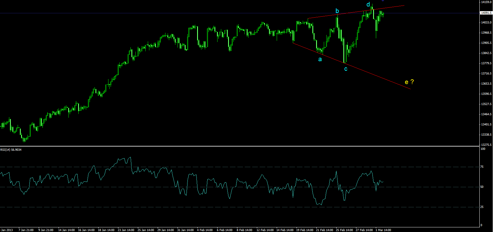 dji 1h 3-2013.gif