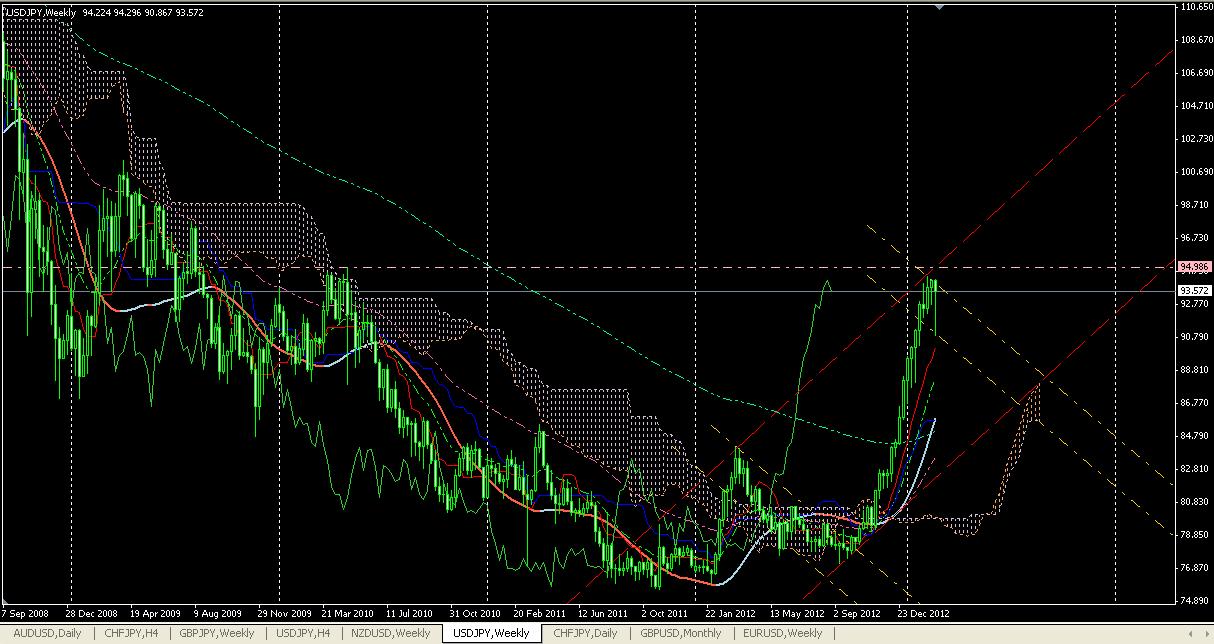 JPY1W.JPG