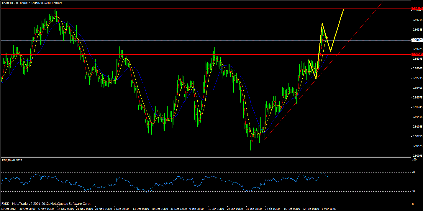 chf.gif