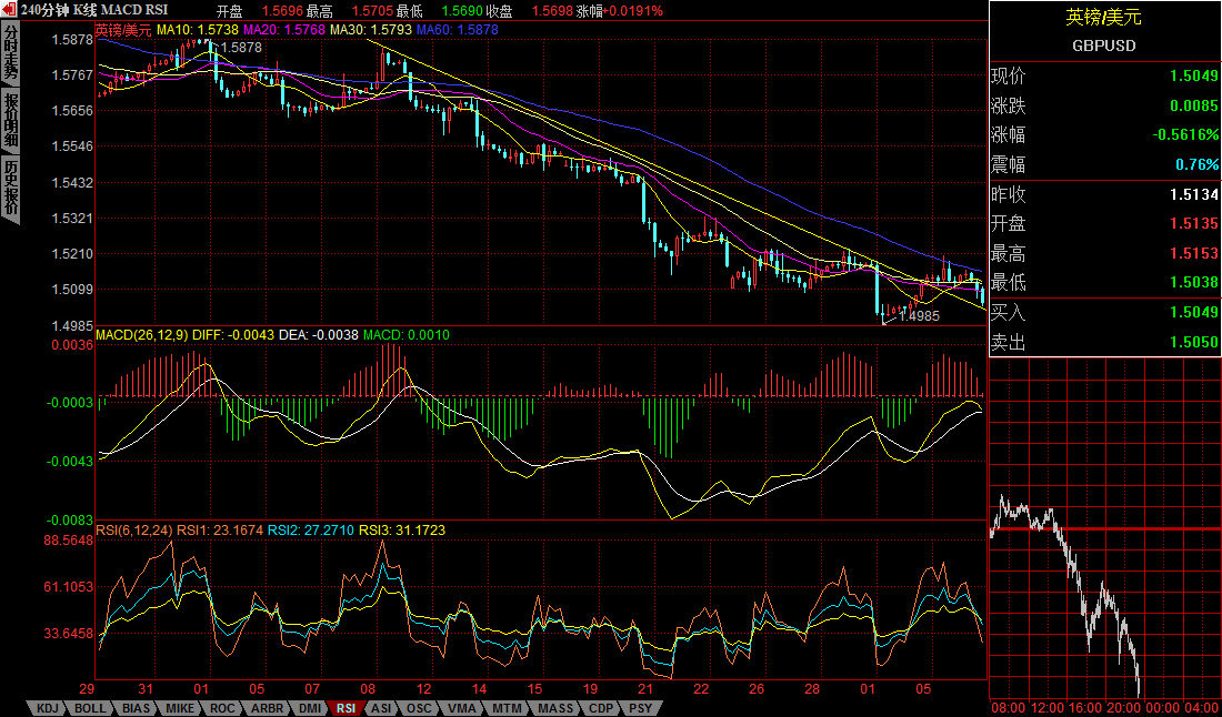 GBPUSD.jpg