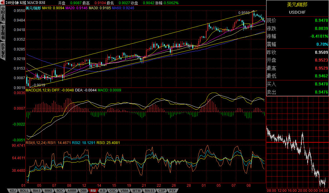 USDCHF.jpg