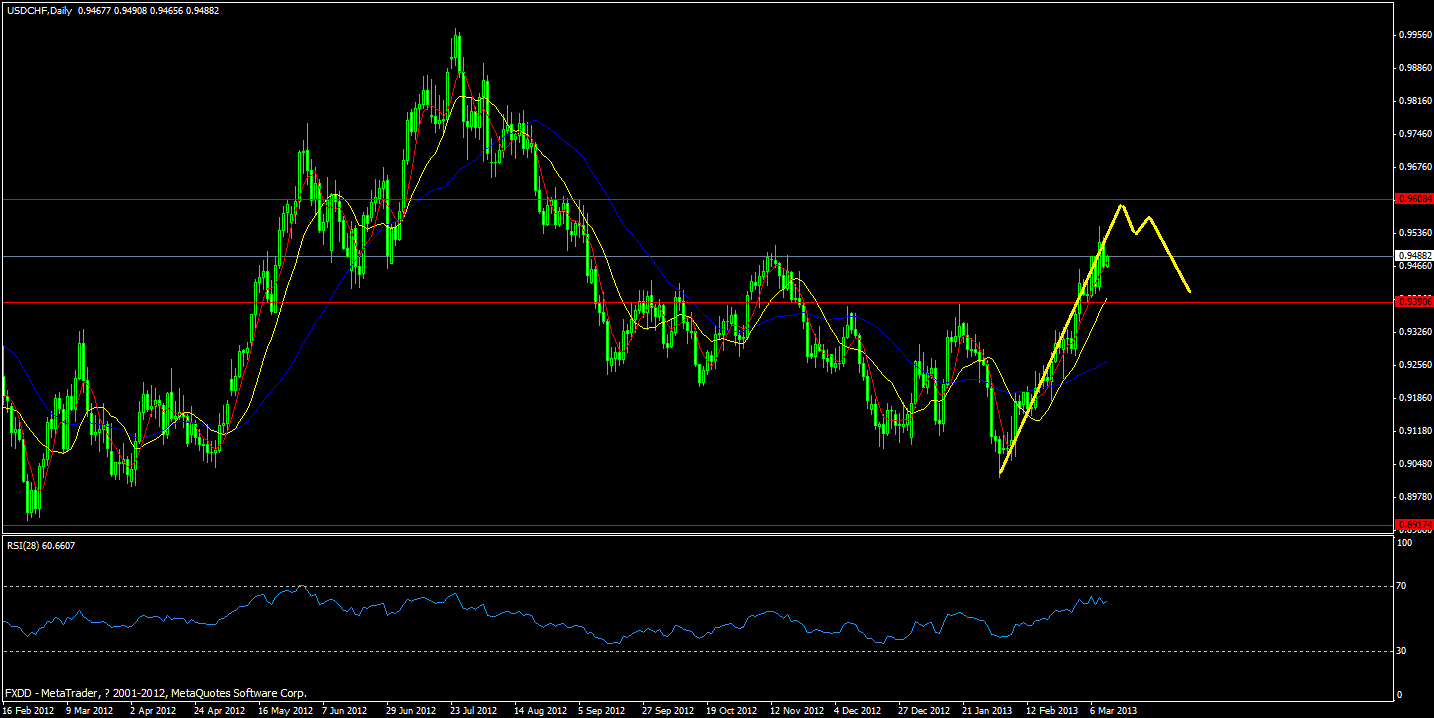 chf.gif