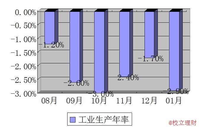 Ӣҵ.jpg