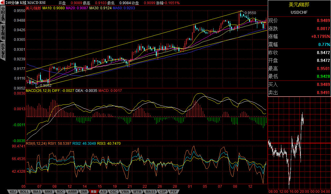USDCHF.jpg