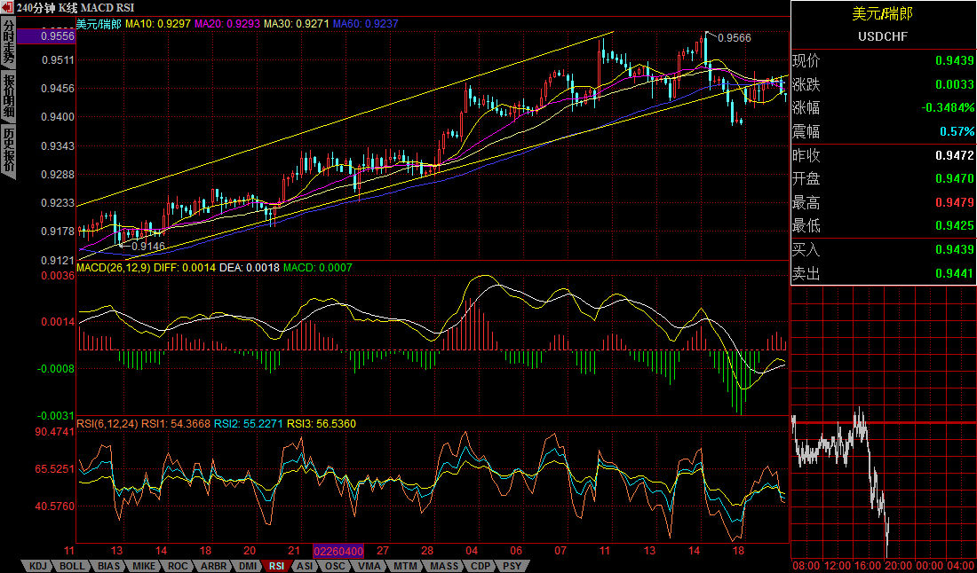 USDCHF.jpg
