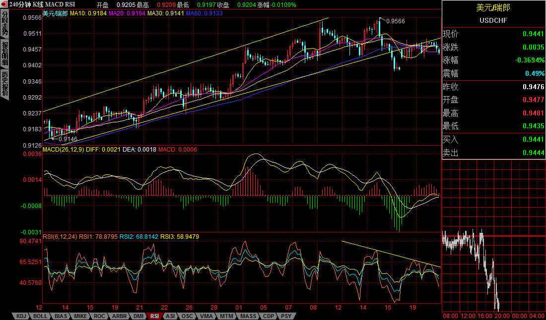 USDCHF.jpg