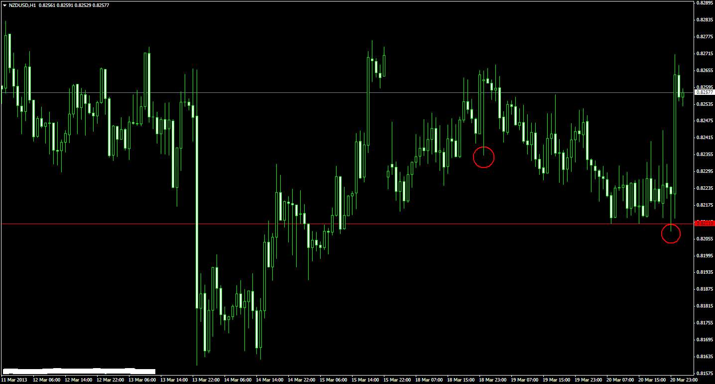 nz20130321dd.png