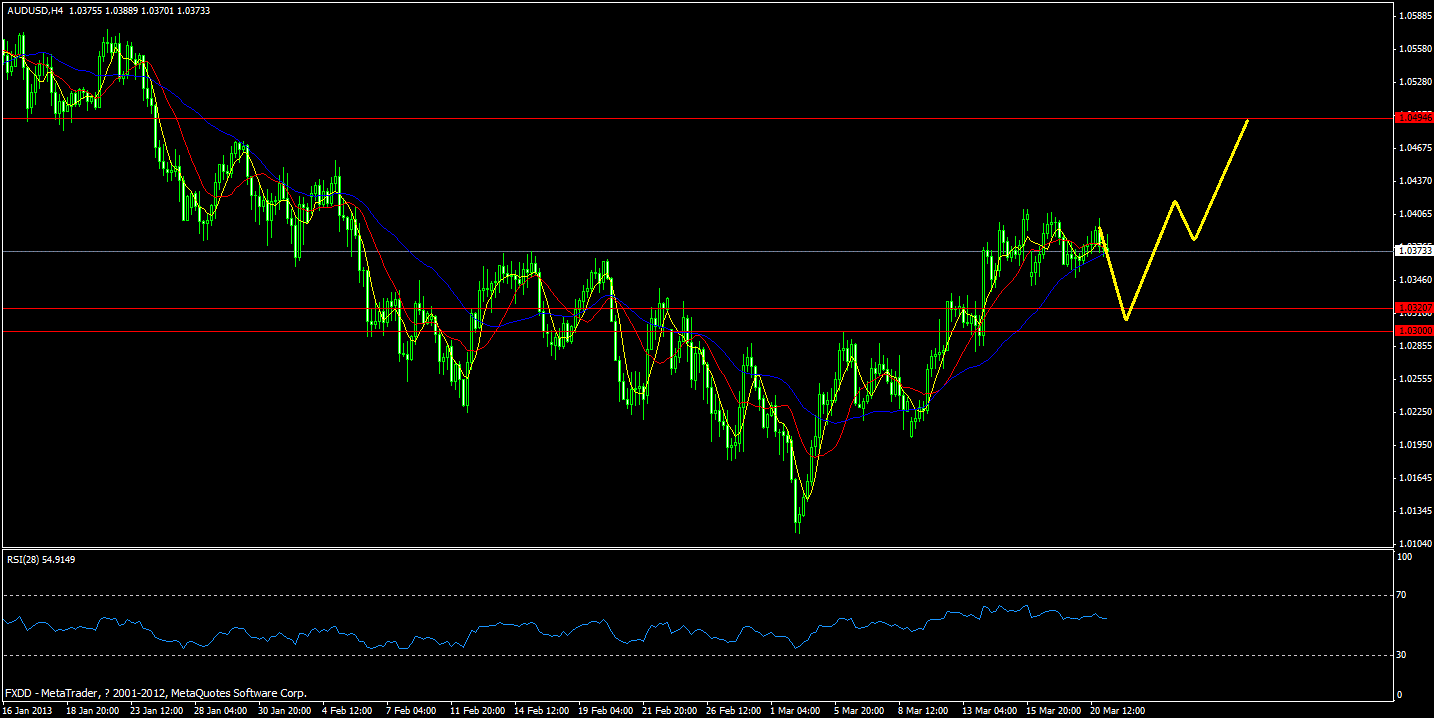 aud.gif